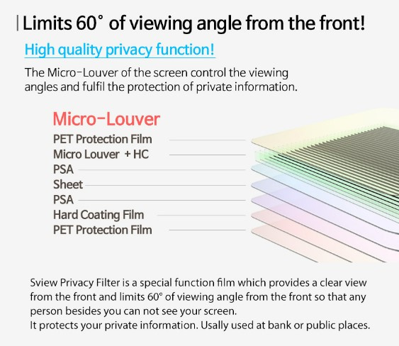 Sview Privacy Panel Filter for 13 inch (Hanging Type)
