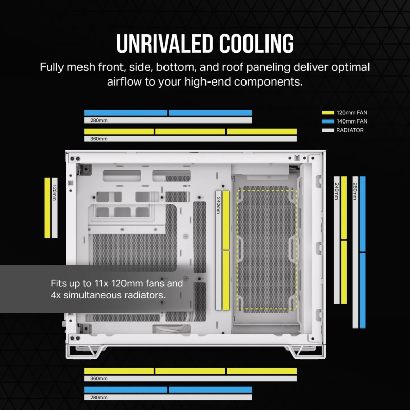 Corsair 2500D AIRFLOW Mid-Tower Dual Chamber PC Case - White