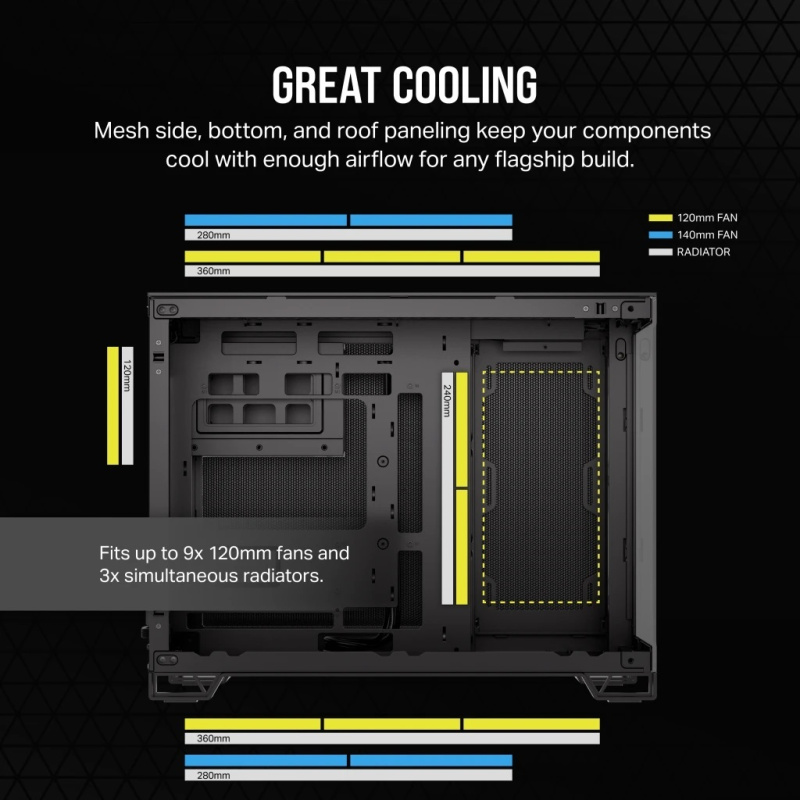 Corsair 2500X Mid-Tower Dual Chamber PC Case - Black