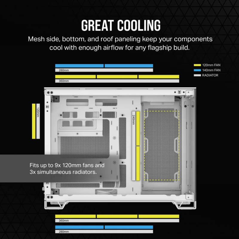 Corsair 2500X Mid-Tower Dual Chamber PC Case - White
