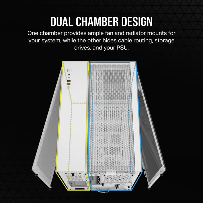 Corsair 2500X Mid-Tower Dual Chamber PC Case - White