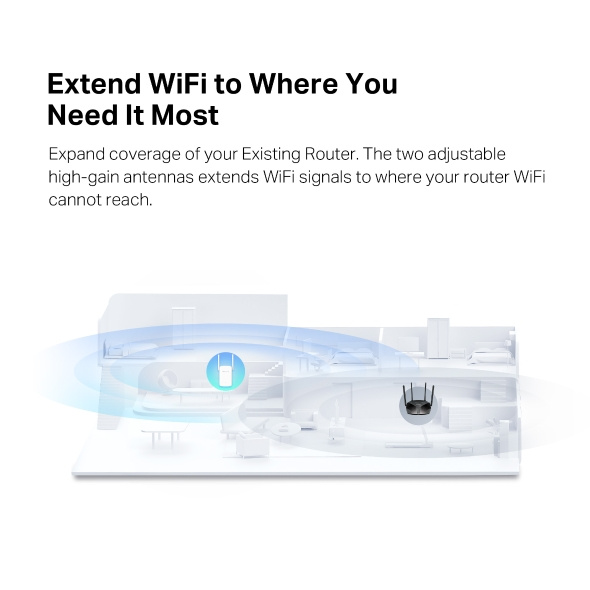 ME60X  AX1500 Wi-Fi 6 Range Extender