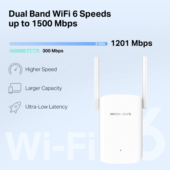 ME60X  AX1500 Wi-Fi 6 Range Extender