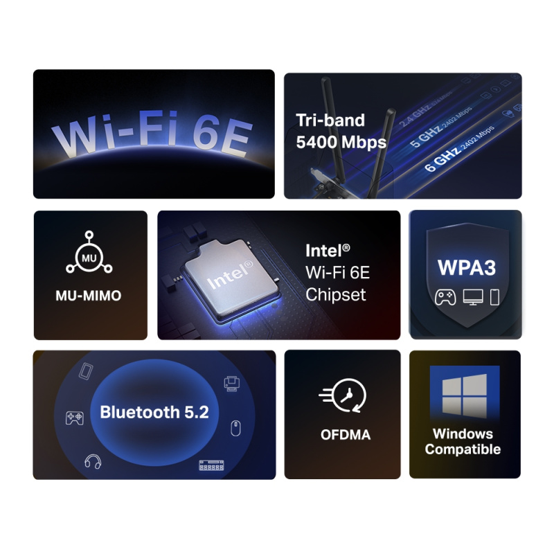 MERCUSYS MA86XE AXE5400 Wi-Fi 6E 藍芽 5.2 PCIe 網卡