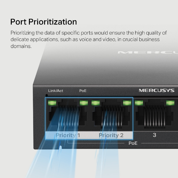 MERCUSYS MS105GP  5 埠 Gigabit 桌上型交換器(含 4 埠 PoE+)
