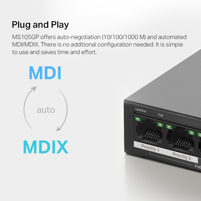 MERCUSYS MS105GP  5 埠 Gigabit 桌上型交換器(含 4 埠 PoE+)