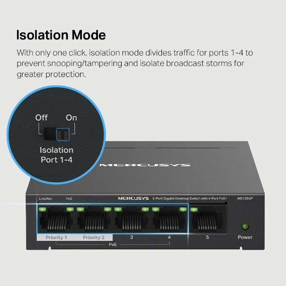 MERCUSYS MS105GP  5 埠 Gigabit 桌上型交換器(含 4 埠 PoE+)