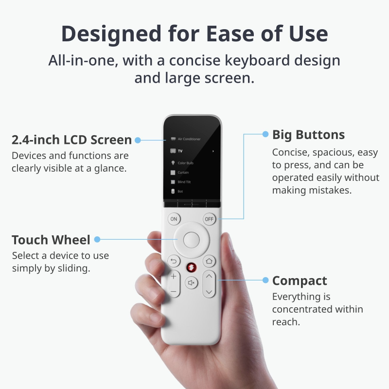 SwitchBot Universal Remote 通用遙控器 (需要Hub Mini Matter/ Hub 2使用)