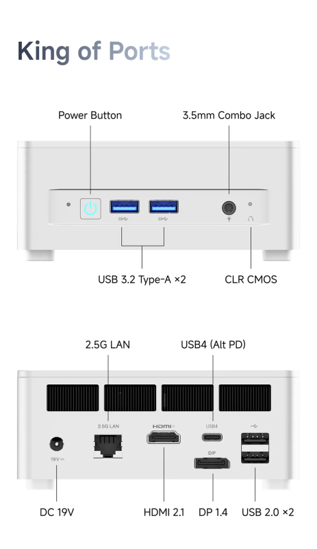 Minisforum UM750L Slim ( AMD Ryzen™ 5 7545U /  AMD Radeon™ 740M / DDR5 5600Mhz 16GB RAM / 1TB SSD /  Windows 11 Pro )