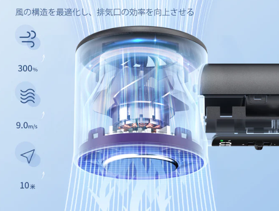 lectric Frozen Mini Fan 電動冷凍迷你風扇