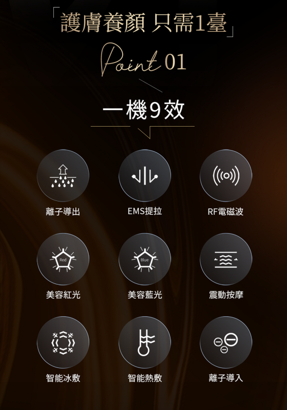 日本ANLAN -18K晶鑽射頻美容儀Pro ADRY31-01A｜射頻儀｜EMS微電流｜多功能美容儀｜導出導入儀｜LED光療機｜家用美容儀【原裝行貨】