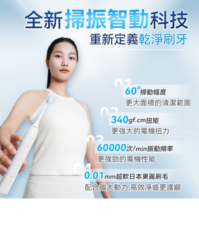 iLIVI 革新代掃振4D全模式多頭潔齒護齦電動智慧牙刷 PRO IV-001/牙刷頭