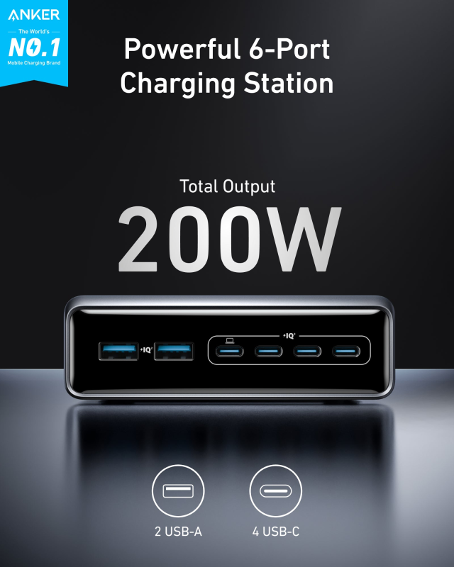 Anker Prime Charger (200W, 6 Ports, GaN) 100w Gan 4C2A 6輸出桌上充電器 A2683