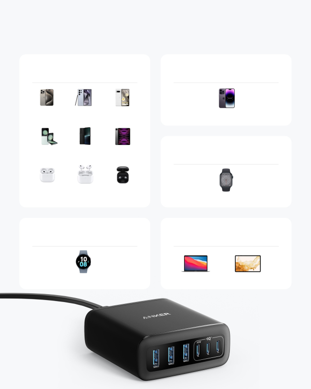 Anker Charger (112W, 6 Ports) Gan 3C3A 6輸出桌上充電器 A2154 Anker Charger (112W, 6 Ports) Gan 3C3A 6輸出桌上充電器 A2154