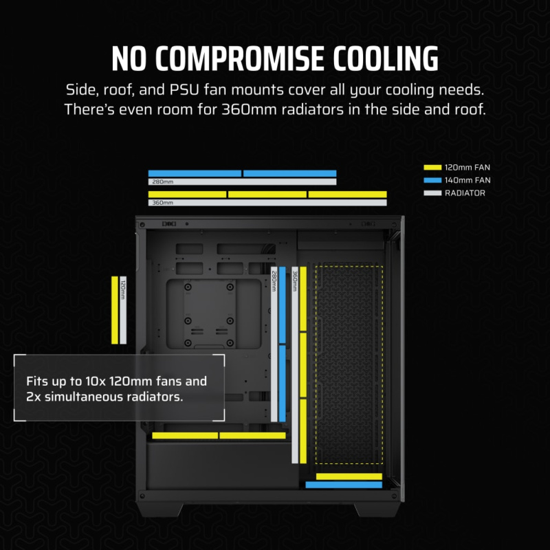 Corsair 3500X Mid-Tower Glass PC Case (Black / White)