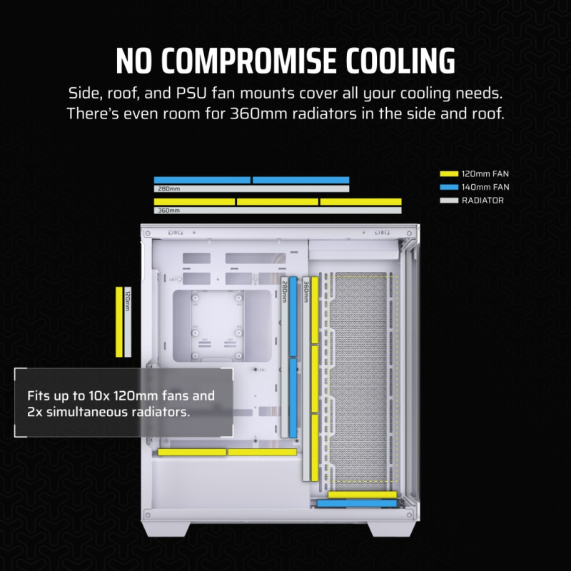 Corsair 3500X Mid-Tower Glass PC Case (Black / White)