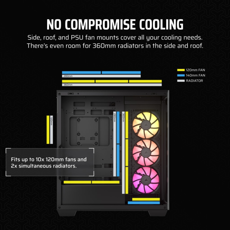 Corsair iCUE LINK 3500X RGB Mid-Tower Glass PC Case (Black / White)