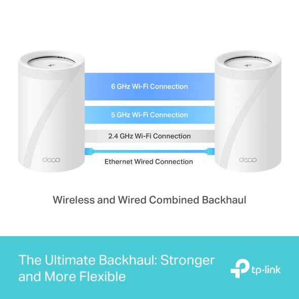 TP-Link Deco BE65 BE11000 三頻完整家庭 Mesh Wi-Fi 7 系統 ( 1 / 2 / 3 -pack )