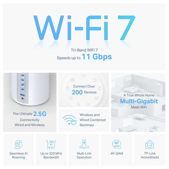TP-Link Deco BE65 BE11000 三頻完整家庭 Mesh Wi-Fi 7 系統 ( 1 / 2 / 3 -pack )