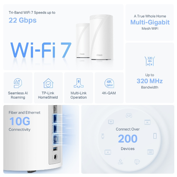 TP-Link Deco BE85 BE22000 三頻完整家庭 Mesh Wi-Fi 7 系統 ( 1 / 2 / 3 -pack )