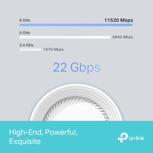 TP-Link Deco BE85 BE22000 三頻完整家庭 Mesh Wi-Fi 7 系統 ( 1 / 2 / 3 -pack )
