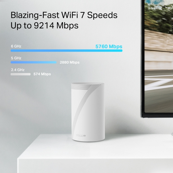 TP-Link Deco BE65-5G [5G] BE9300 三頻完整家庭 Mesh Wi-Fi 7 系統 ( 1 pack )