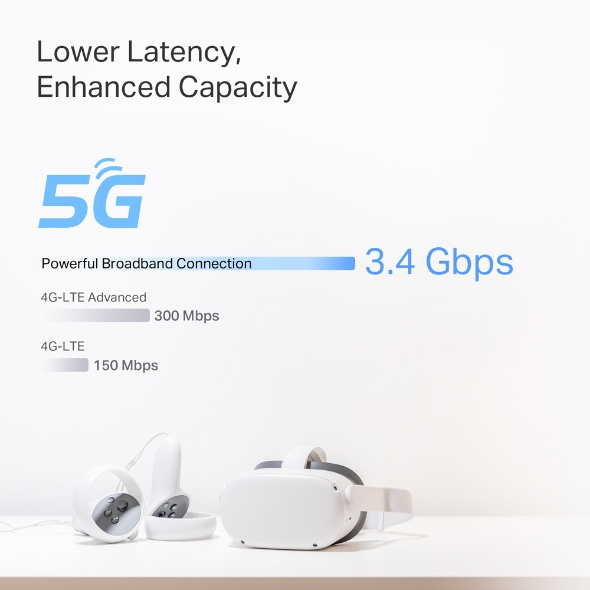 TP-Link Deco BE65-5G [5G] BE9300 三頻完整家庭 Mesh Wi-Fi 7 系統 ( 1 pack )