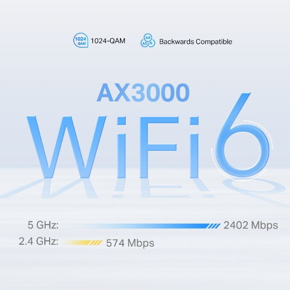 TP-Link Deco X50-5G [5G] AX3000 雙頻完整家庭 Mesh Wi-Fi 6 系統 ( 1 pack )