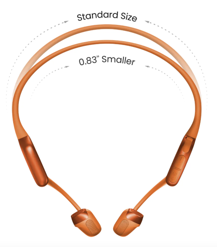 Shokz OpenRun Pro 2 Mini 骨傳導藍牙運動耳機 S821