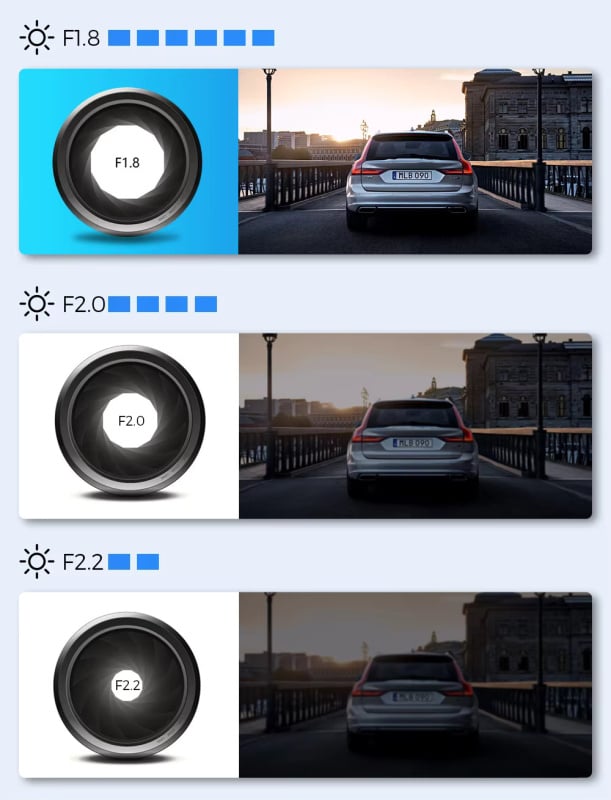 AZDOME M27 2K 超高清行車記錄儀 AZDOME M27 2K 超高清行車記錄儀