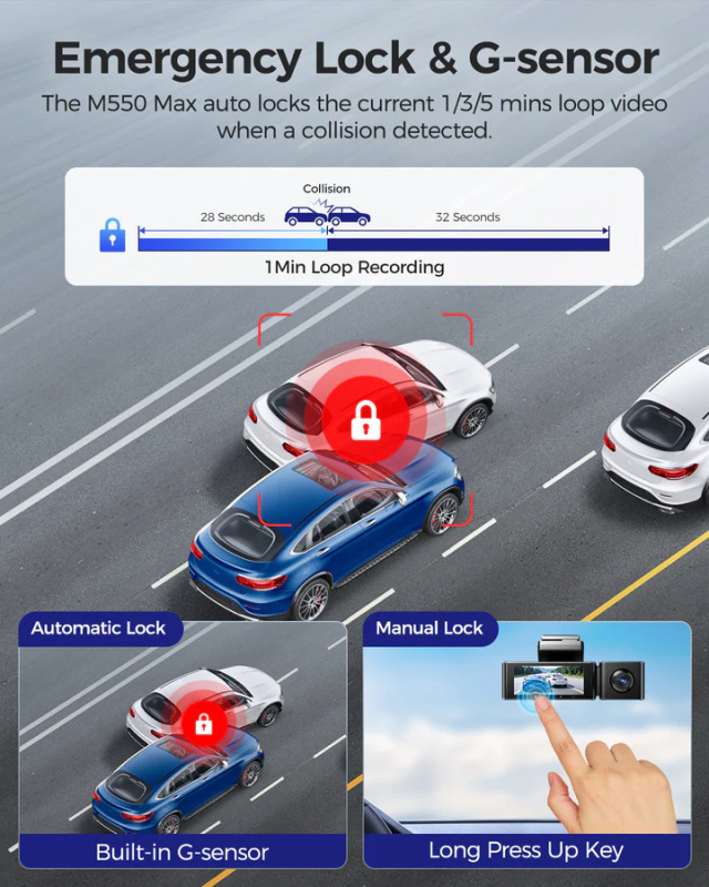 AZDOME M550 MAX 3鏡頭 4K+1K+2.5K 超高清行車記錄儀 GPS