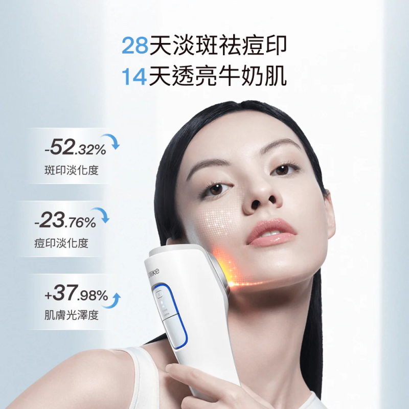 Ulike 超光炮美容儀 UD20 [限時送 GLAMM CO 精選護膚品]