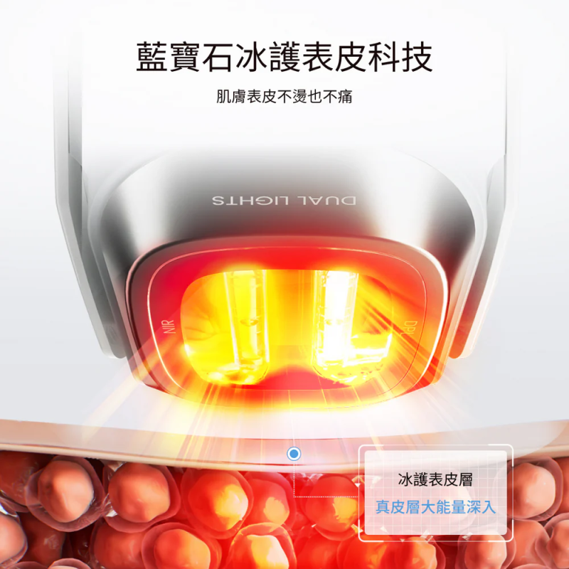 Ulike 超光炮美容儀 UD20 [限時送 GLAMM CO 精選護膚品]