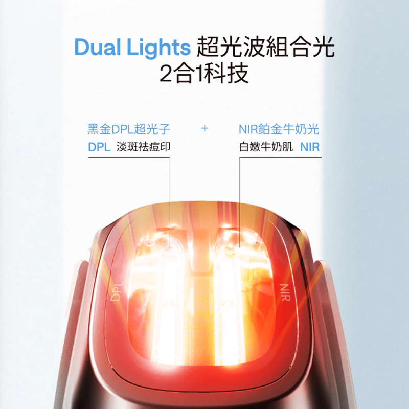 Ulike 超光炮美容儀 UD20 [限時送 GLAMM CO 精選護膚品]