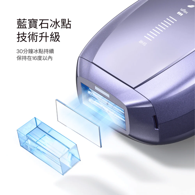 Ulike Air10 家用脫毛儀 (UI20 DB)[限時送 GLAMM CO 精選護膚品]