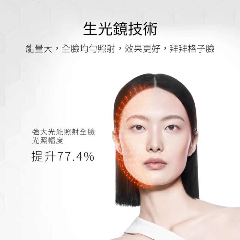 Ulike 白皇后LED美容面膜儀 UM10 [送 GLAMM CO 精選護膚品]