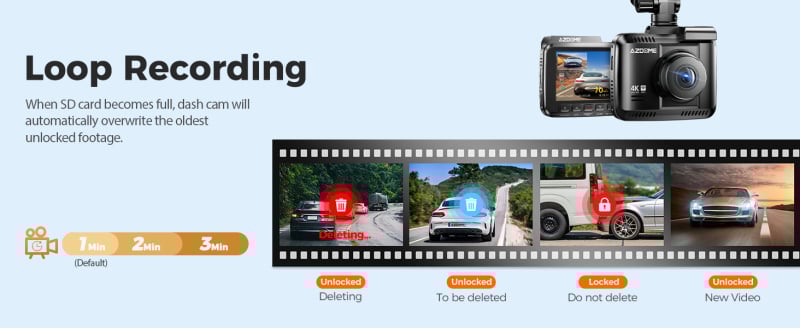 AZDOME G63H PRO 2鏡頭 4K+1K 超高清行車記錄儀 GPS WIFI