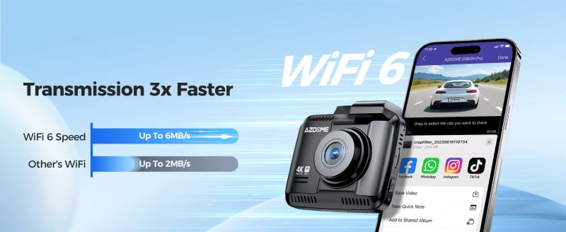 AZDOME G63H PRO 2鏡頭 4K+1K 超高清行車記錄儀 GPS WIFI