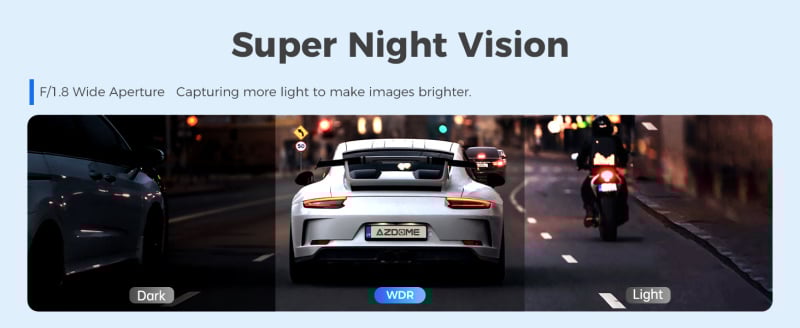 AZDOME G63H PRO 2鏡頭 4K+1K 超高清行車記錄儀 GPS WIFI