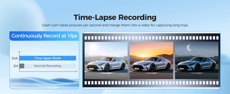 AZDOME G63H PRO 2鏡頭 4K+1K 超高清行車記錄儀 GPS WIFI
