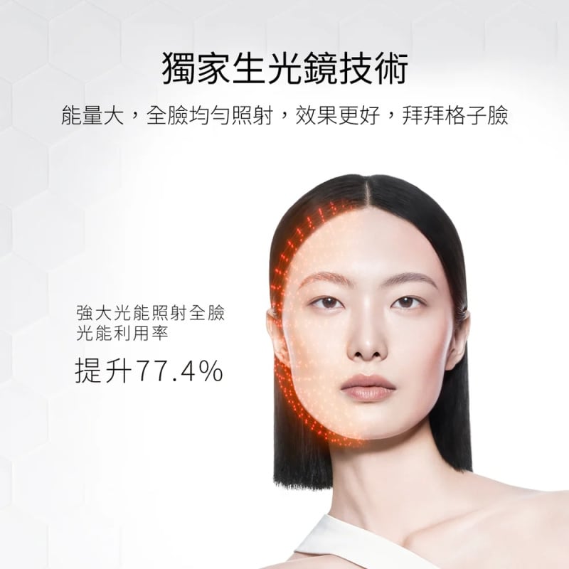 Ulike 白皇后LED美容面膜儀 (UM10)