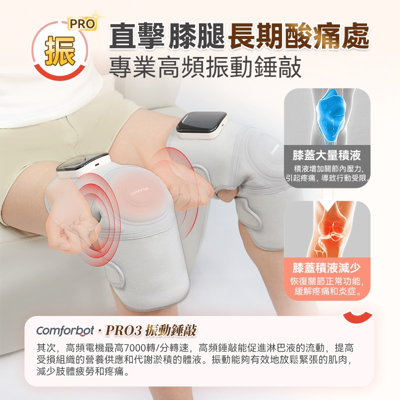 Comforbot 無線紅熱振揉四合強效深層緩損養膝多關節理療儀 PRO CF-006