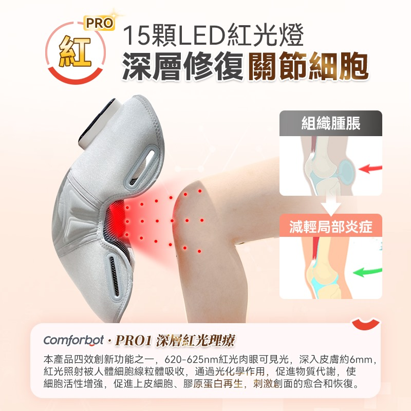Comforbot 無線紅熱振揉四合強效深層緩損養膝多關節理療儀 PRO CF-006