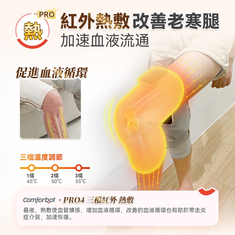 Comforbot 無線紅熱振揉四合強效深層緩損養膝多關節理療儀 PRO CF-006