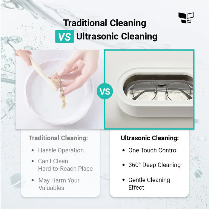 Eraclean Ultrasonic Cleaner Pro GA02 & Youth GA03 超聲波清洗機