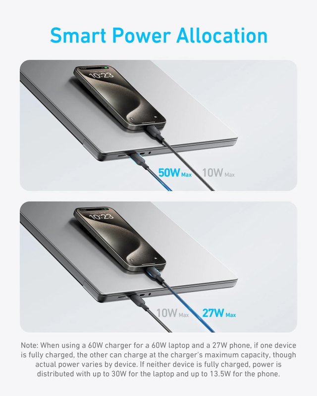 Anker 2-in-1 USB C to USB C Cable 140W 充電線 (1.2m) A8895