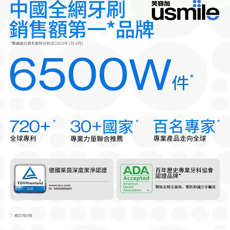 usmile 笑容加電動牙刷 P20 PROX