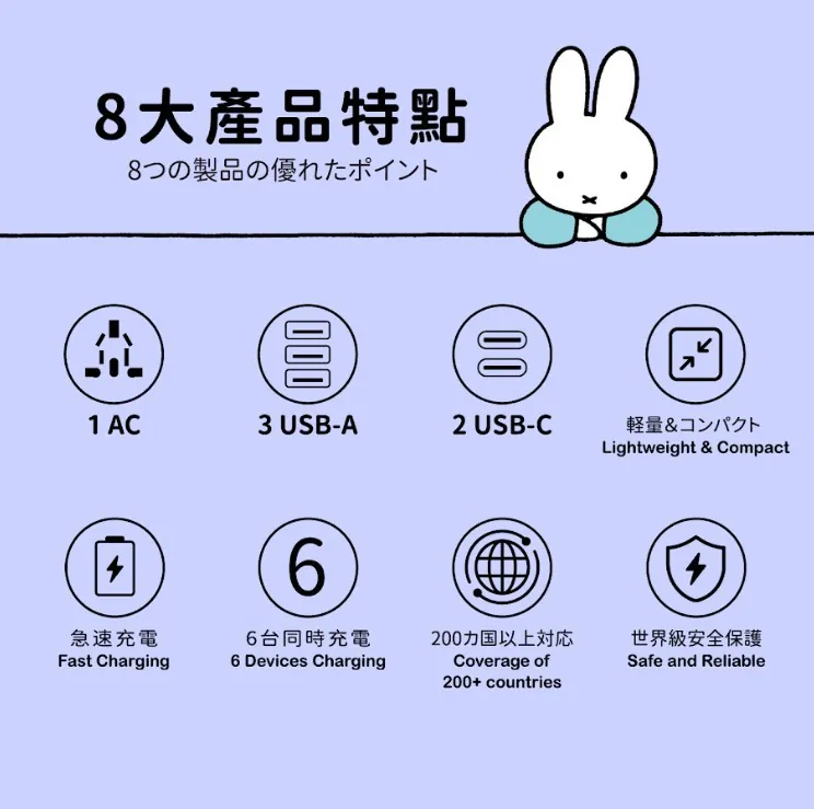 Miffy MIF26 PD35W 5 USB 旅行快速充電插座