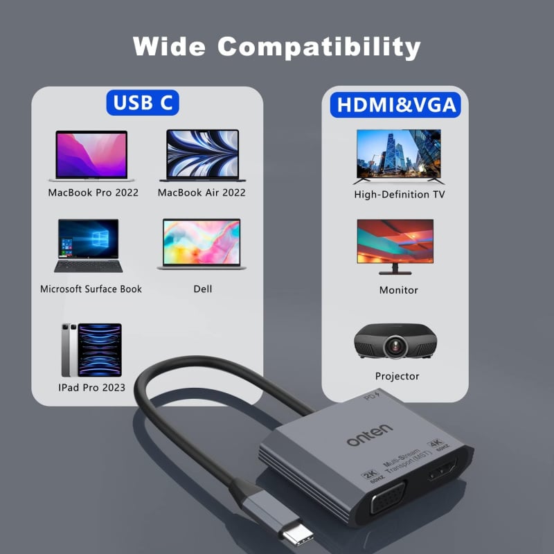 TYPE-C (USB-C) to HDMI 4k@60Hz and VGA + PD Adapter