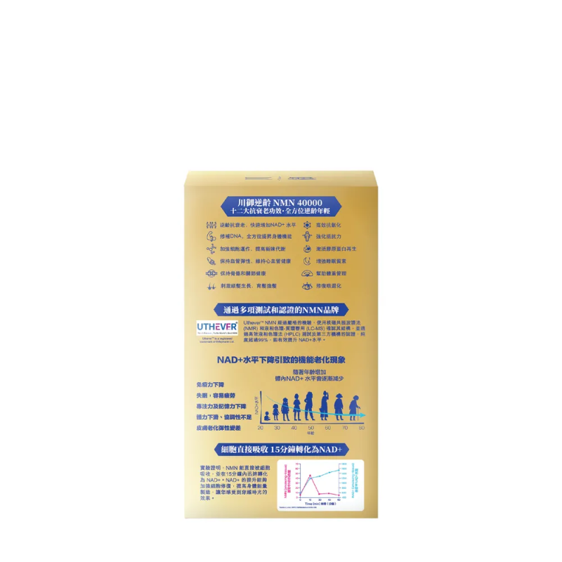 TY Science 川御 NMN40000+ 鉑鑽版【82粒裝】 TY Science 川御 NMN40000+ 鉑鑽版【82粒裝】